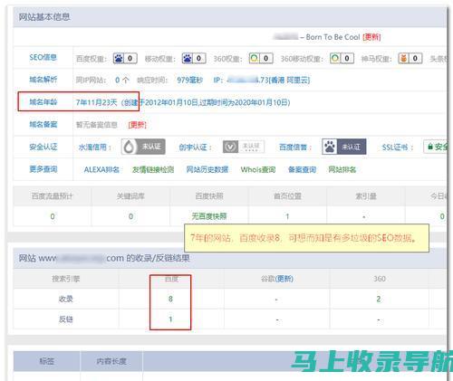 网站数据分析与SEO优化工具的完美结合